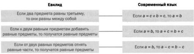 Кантор. Бесконечность в математике. Кантор. Бесконечность в математике.