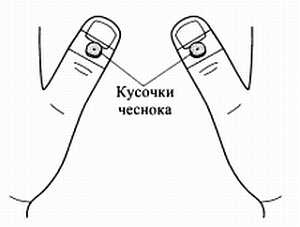 Сам себе Су Джок доктор Сам себе Су Джок доктор
