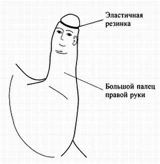 Сам себе Су Джок доктор Сам себе Су Джок доктор