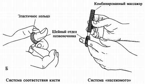 Сам себе Су Джок доктор Сам себе Су Джок доктор