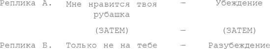 Восемь комедийных характеров. Руководство для сценаристов и актеров Восемь комедийных характеров. Руководство для сценаристов и актеров
