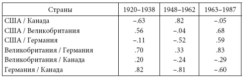 Власть научного знания Власть научного знания
