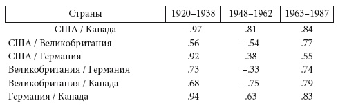 Власть научного знания Власть научного знания