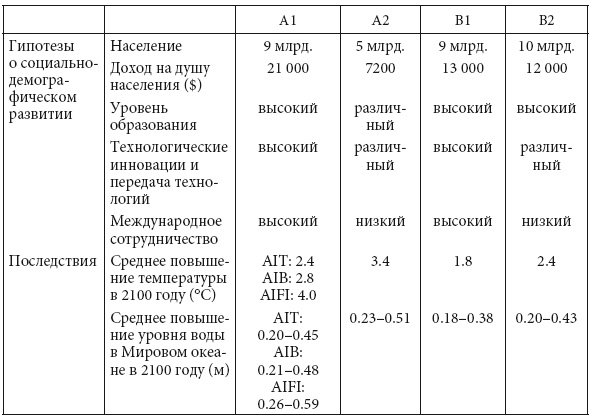 Власть научного знания Власть научного знания