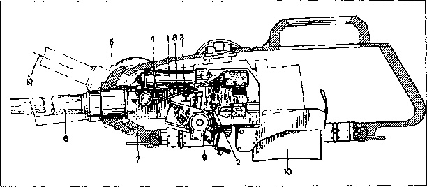 Танковая война на Восточном фронте Танковая война на Восточном фронте