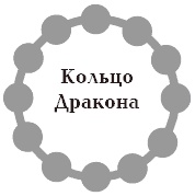 Секреты любви. Даосская практика для женщин и мужчин Секреты любви. Даосская практика для женщин и мужчин