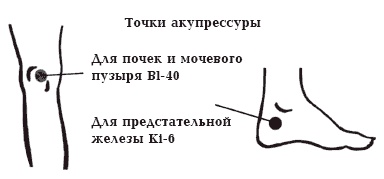 Секреты любви. Даосская практика для женщин и мужчин Секреты любви. Даосская практика для женщин и мужчин