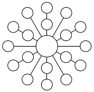 Ваш ребенок и его успех