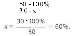 Плохие привычки хороших детей. Учимся понимать своего ребенка Плохие привычки хороших детей. Учимся понимать своего ребенка