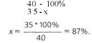 Плохие привычки хороших детей. Учимся понимать своего ребенка Плохие привычки хороших детей. Учимся понимать своего ребенка