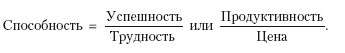 Психология творчества, креативности, одаренности Психология творчества, креативности, одаренности