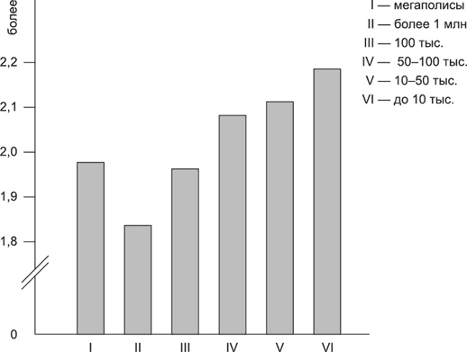 Психология страха Психология страха