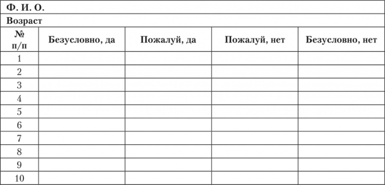 Психология страха Психология страха