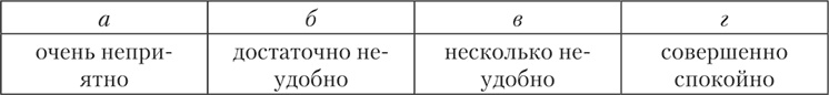 Психология страха Психология страха