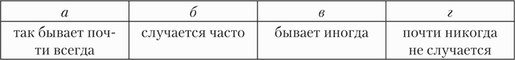 Психология страха Психология страха