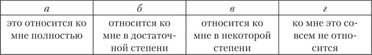 Психология страха Психология страха