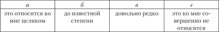 Психология страха Психология страха