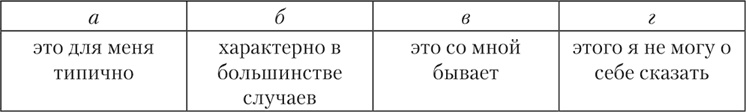 Психология страха Психология страха