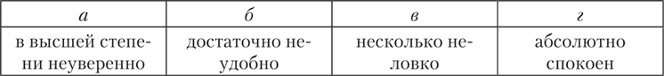 Психология страха Психология страха