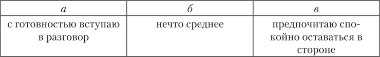 Психология страха Психология страха