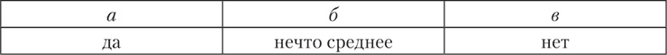 Психология страха Психология страха