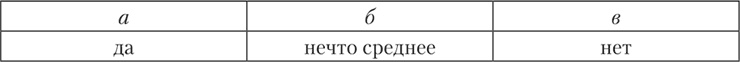 Психология страха Психология страха