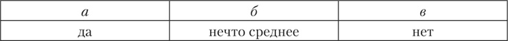Психология страха Психология страха