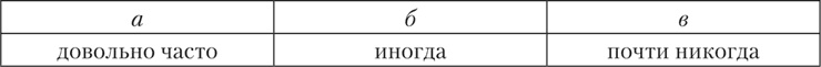 Психология страха Психология страха