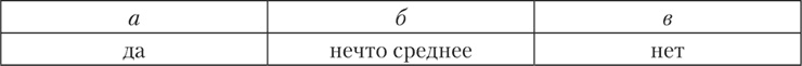 Психология страха Психология страха