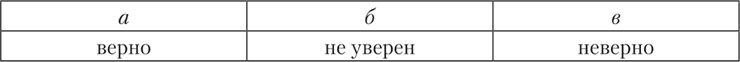 Психология страха Психология страха