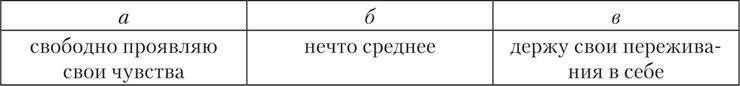 Психология страха Психология страха