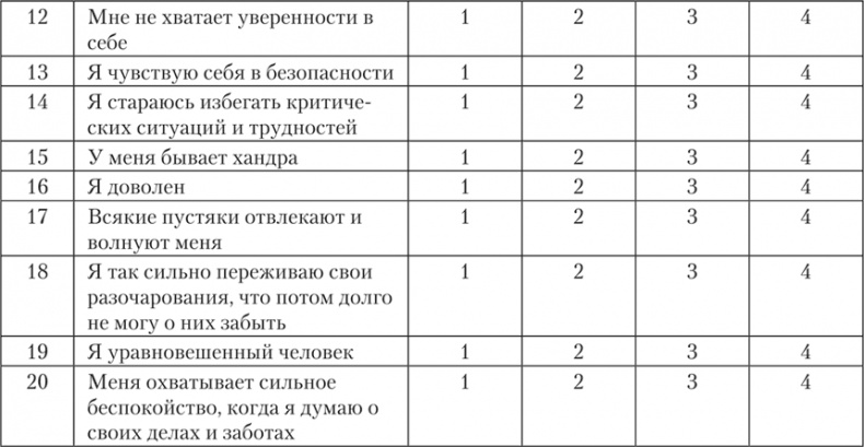 Психология страха Психология страха