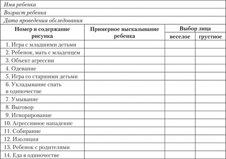 Психология страха Психология страха