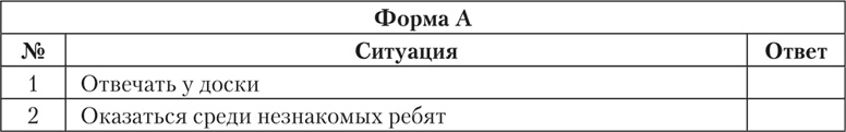 Психология страха Психология страха