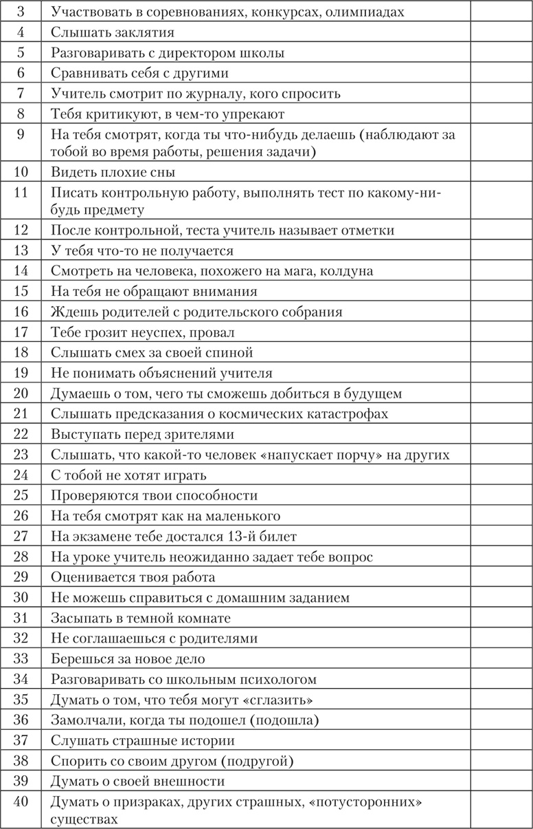 Психология страха Психология страха