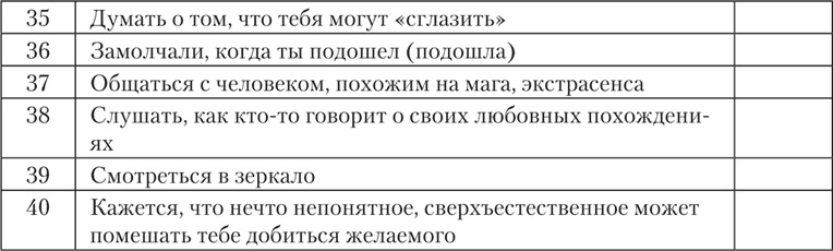 Психология страха Психология страха