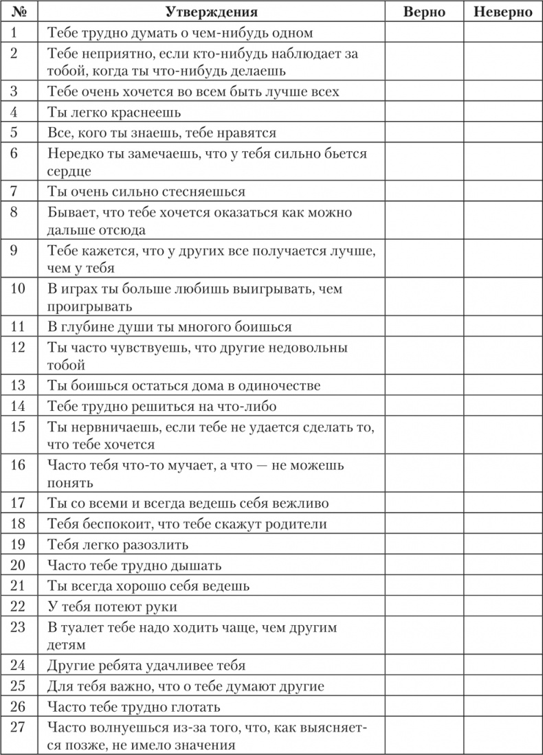 Психология страха Психология страха