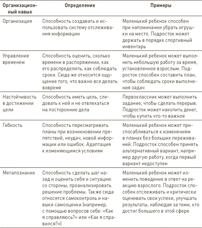 Ваш ребенок может все Ваш ребенок может все