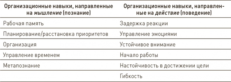 Ваш ребенок может все Ваш ребенок может все