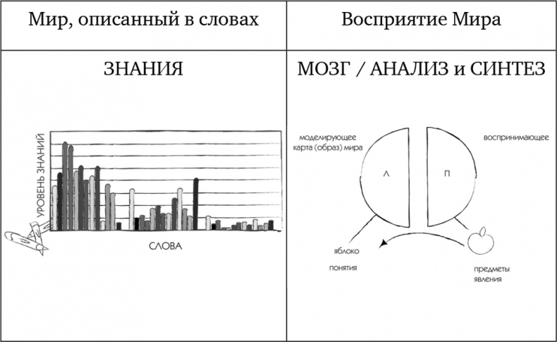 МЖ. Как научиться жить душа в душу с тем, кого любишь МЖ. Как научиться жить душа в душу с тем, кого любишь