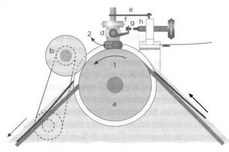 Поистине светлая идея. Эдисон. Электрическое освещение Поистине светлая идея. Эдисон. Электрическое освещение
