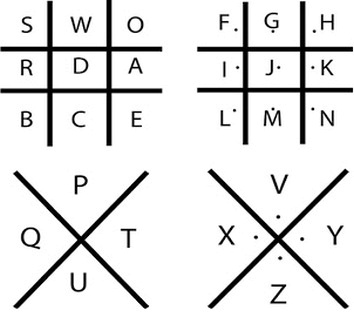 Потерянная Библия Потерянная Библия