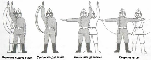 Библия языка телодвижений Библия языка телодвижений