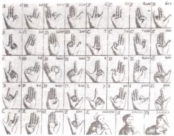 Библия языка телодвижений Библия языка телодвижений