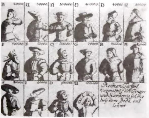 Библия языка телодвижений Библия языка телодвижений