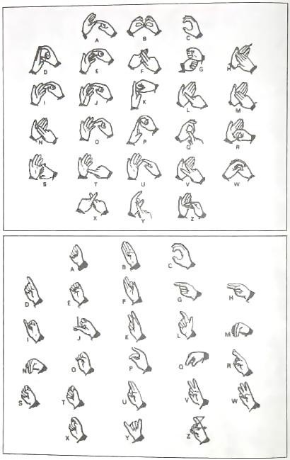 Библия языка телодвижений Библия языка телодвижений