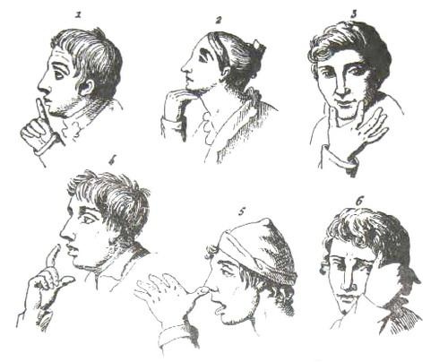 Библия языка телодвижений Библия языка телодвижений