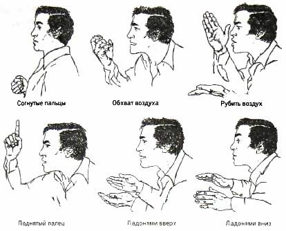 Библия языка телодвижений Библия языка телодвижений