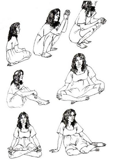 Библия языка телодвижений Библия языка телодвижений