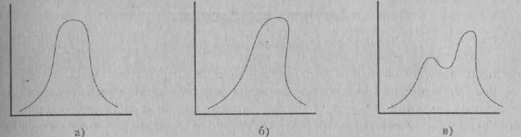 Психология развития. Методы исследования